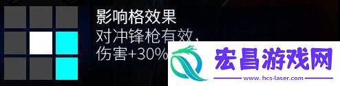 少女前线G11改造技能属性装备一览