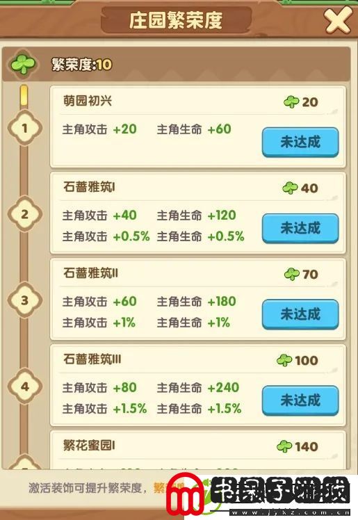 保卫向日葵庄园玩法攻略详解