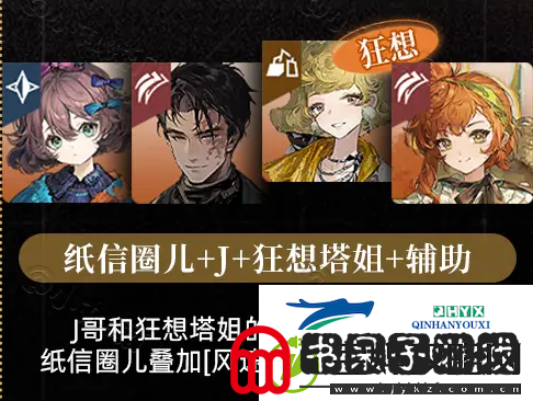 重返未来1999纸信圈儿共鸣阵容配队攻略