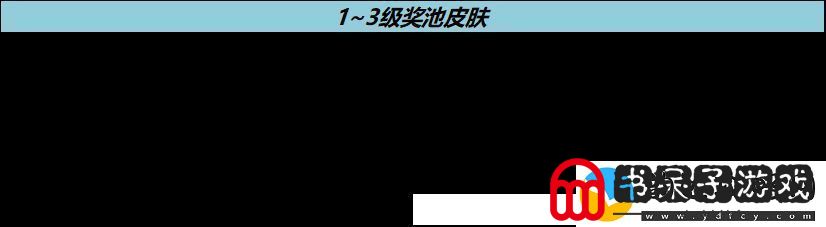 王者荣耀流光耀时活动怎么玩