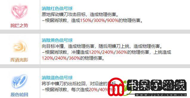 战双帕弥什艾拉溢彩值得培养吗