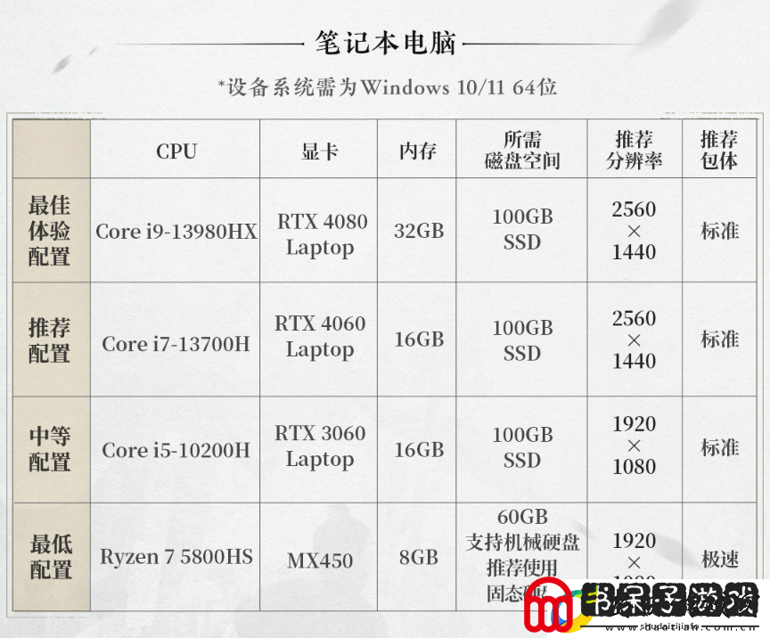 燕云十六声PC配置要求曝光