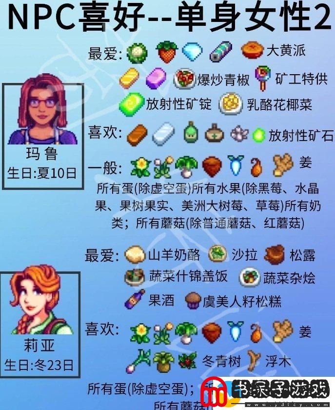 星露谷物语单身npc喜好详情