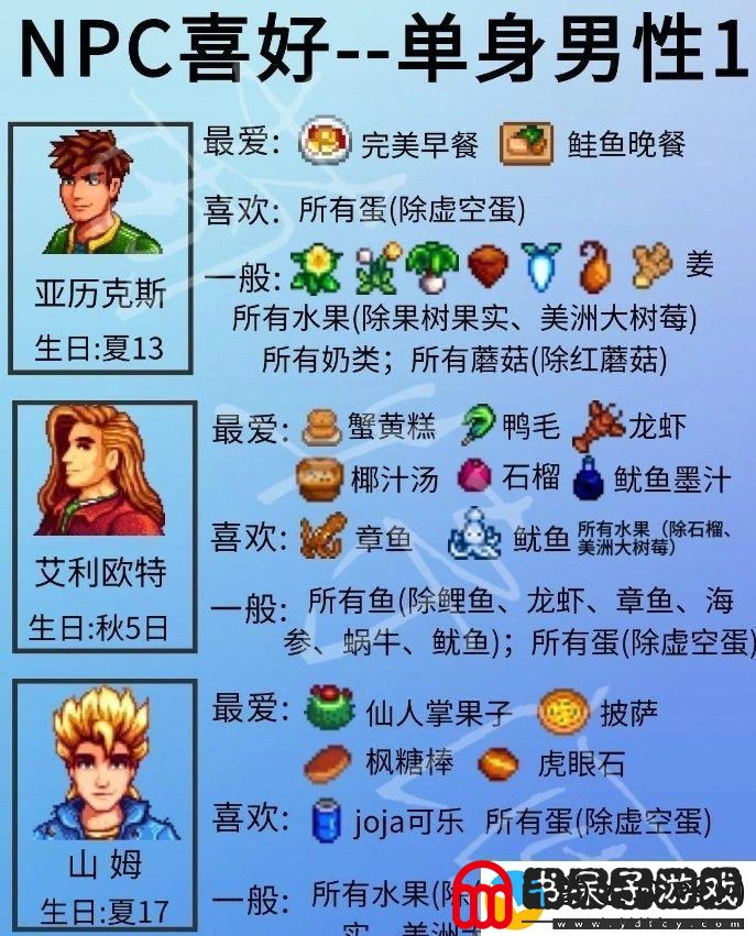 星露谷物语单身npc喜好详情