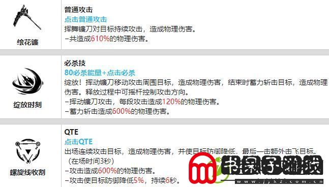 战双帕弥什艾拉溢彩值得培养吗