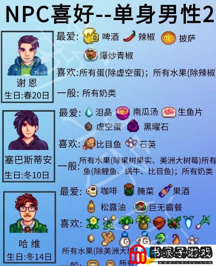 星露谷物语单身npc喜好详情