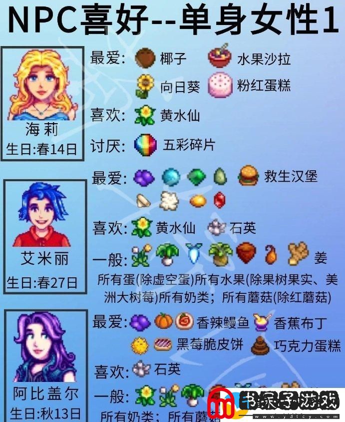 星露谷物语单身npc喜好详情