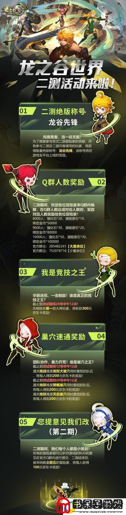 冒险家集结！龙之谷世界先锋二测明日开启