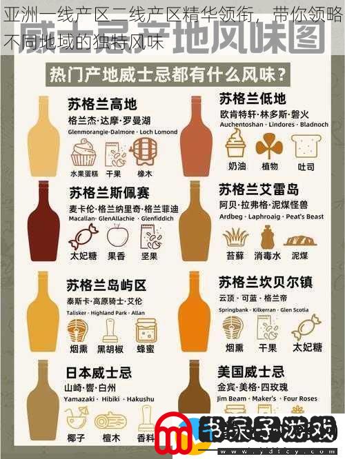 亚洲一线产区二线产区精华领衔