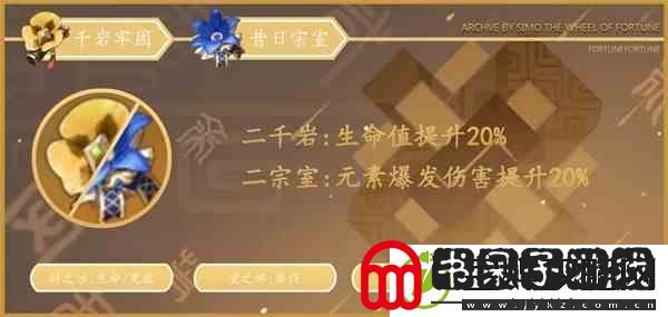 原神3.0钟离队和训练建议