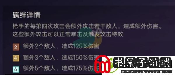 金铲铲之战枪手羁绊效果介绍