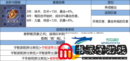 火影忍者