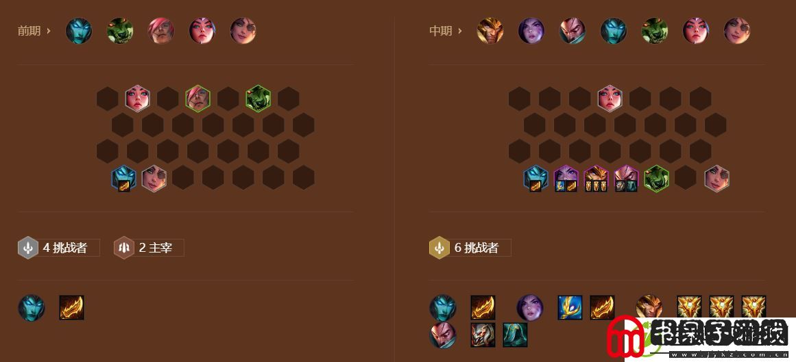 金铲铲之战S9最强阵容