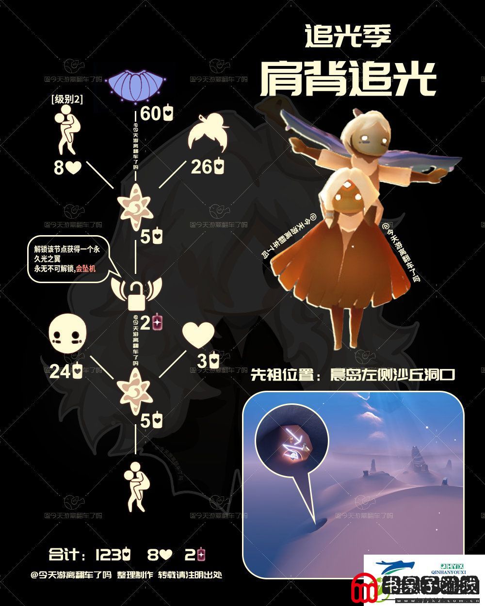 光遇背背先祖复刻位置