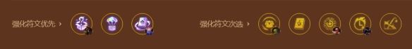 金铲铲之战S9最强阵容
