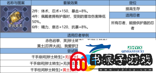 火影忍者
