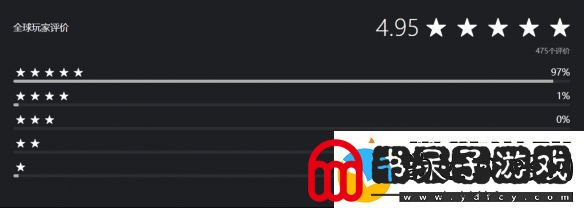 剑星×尼尔