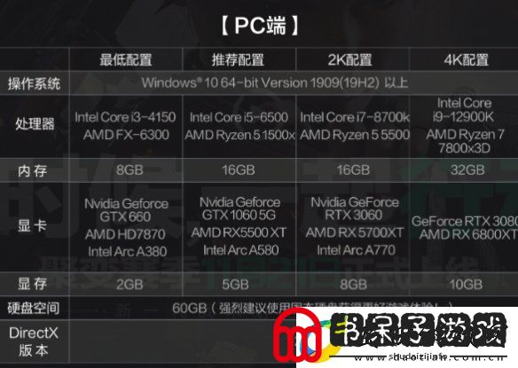 三角洲行动s2什么时候开启