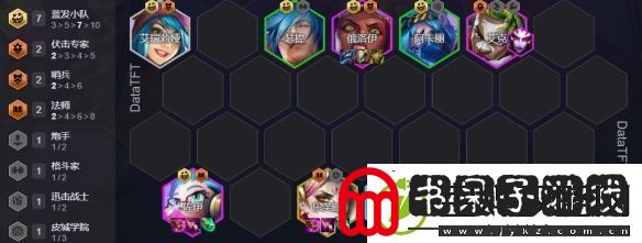 金铲铲之战4.23C版本阵容推荐