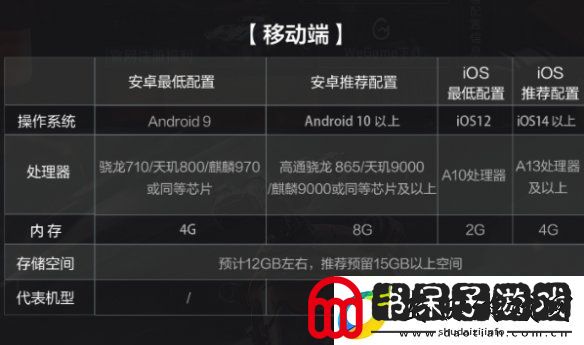 三角洲行动s2什么时候开启
