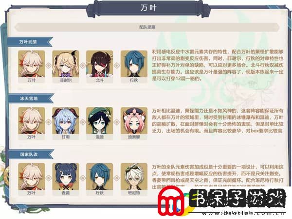 原神枫原万叶阵容搭配思路分析