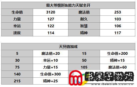 另一个伊甸铃丽介绍