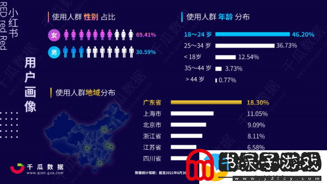 果冻传媒潘甜甜透视短视频营销新趋势