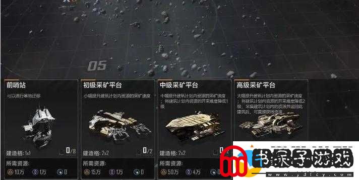 无尽拉格朗日高效对接六级矿策略探讨