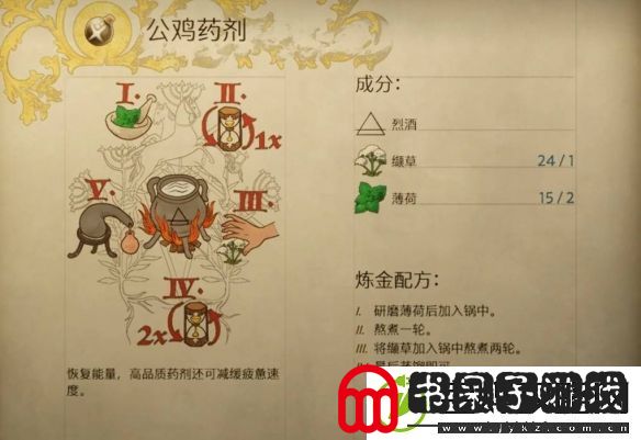 天国拯救2公鸡药剂怎么制作公鸡药剂制作配方大全