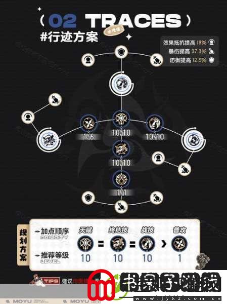 崩坏星穹铁道星芒烁变第五关致命弱点通关全解析